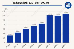 「微纪录片」国足vs黎巴嫩：更衣室、球场、喊话全记录❗